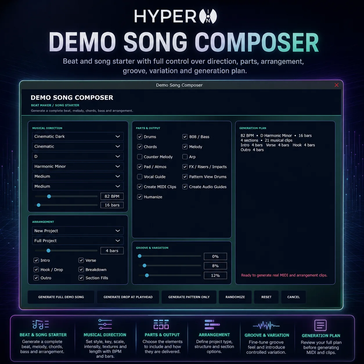 HyperION DAW demo song composer; editorial image for Spotify and Kobalt Announce Licensing Agreement for Fan-Made Covers and Remixes